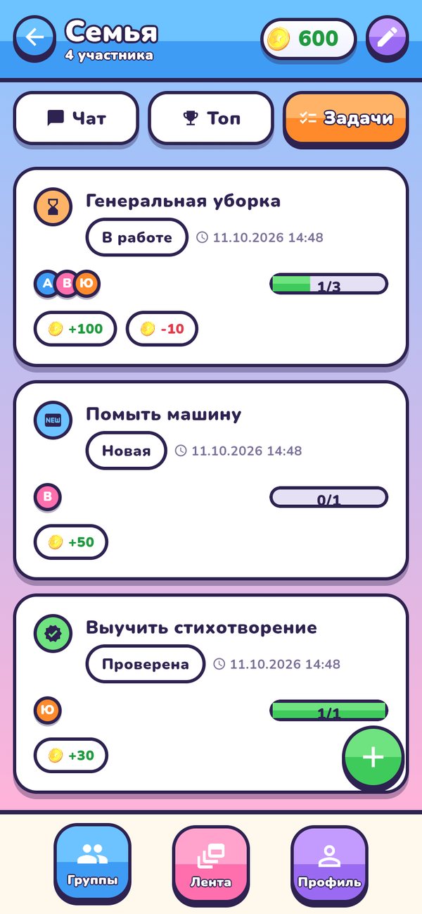 Список задач группы с наградами и статусами