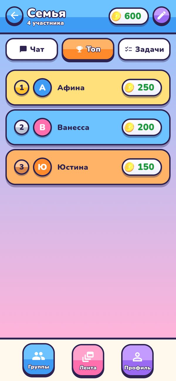 Топ участников группы по монетам